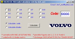 grundig serial number code calculator v1.00